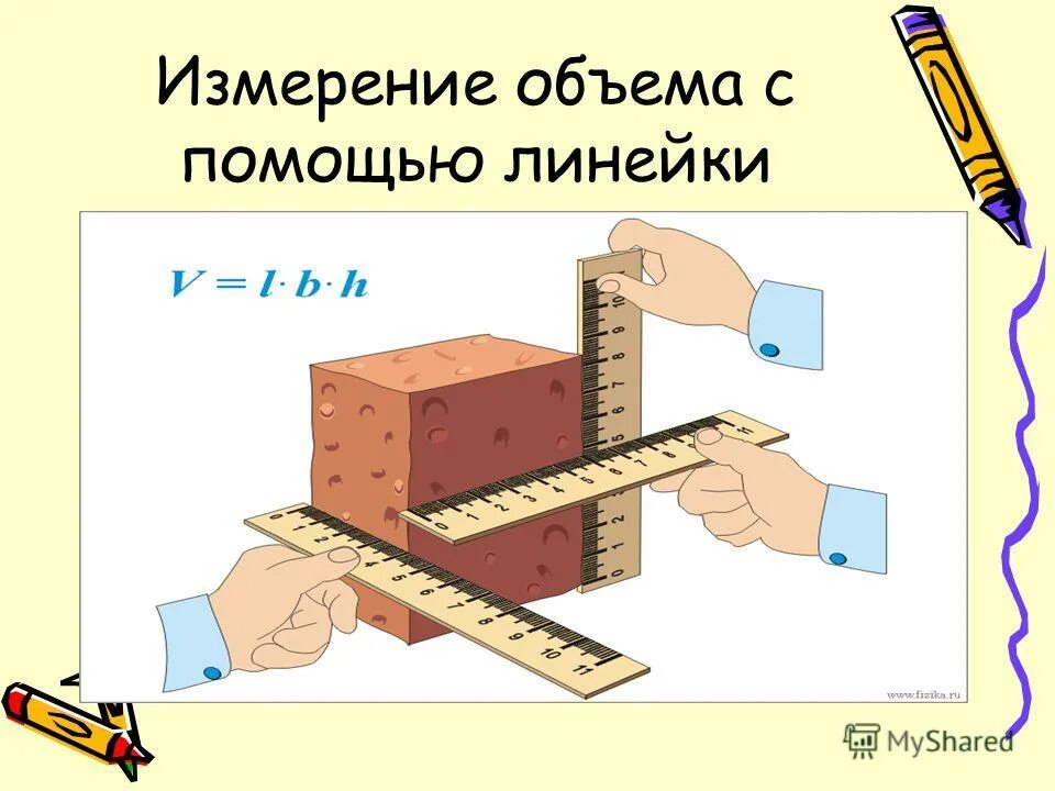 Измерение объема тела с помощью мензурки. Как определить объем тела с помощью мензурки. Приборы для измерения времени. Прибор для измерения объема тела. Прибор для измерения осадков.