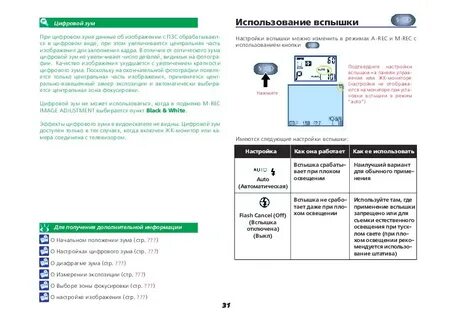 Инструкция по эксплуатации цифрового