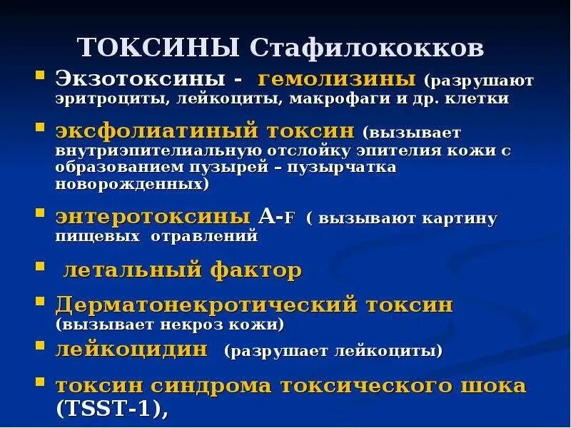 Гемолизин вырабатываемые стафилококком разрушающий сфингомиелин нервной ткани