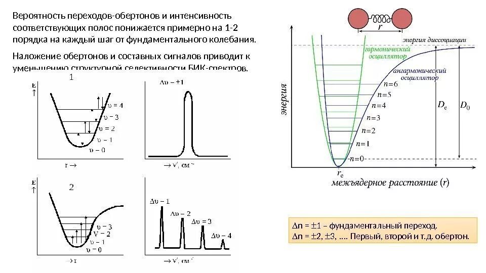 Интенсивность переходов. Матрица переходных интенсивностей. Интенсивность перехода. Интенсивность переходов. Интенсивность переходов.