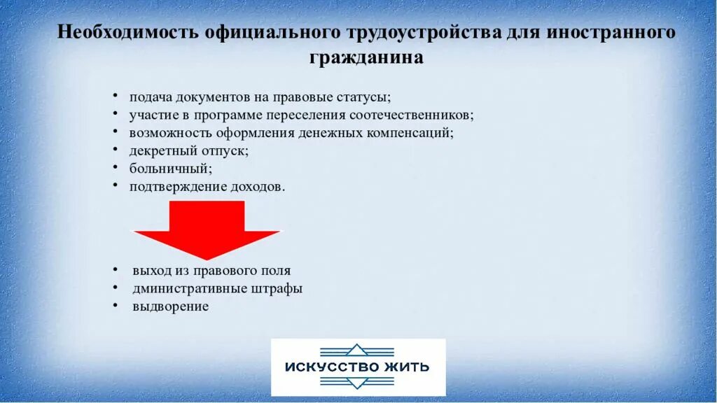 Особенности трудоустройства иностранцев. Документы для трудоустройства. Порядок официального трудоустройства. Необходимость трудоустройства. Участие иностранных граждан в выборах рф