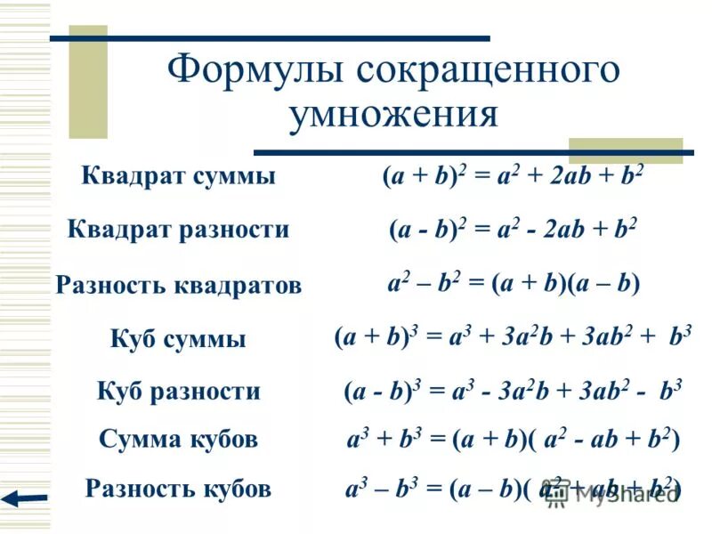 Формулы сокращенного умножения. Формулы сокращенного умножения 9 класс Алгебра. 2 Формула сокращенного умножения. Формулы сокращения Алгебра 7 класс. 4 в кубе решение