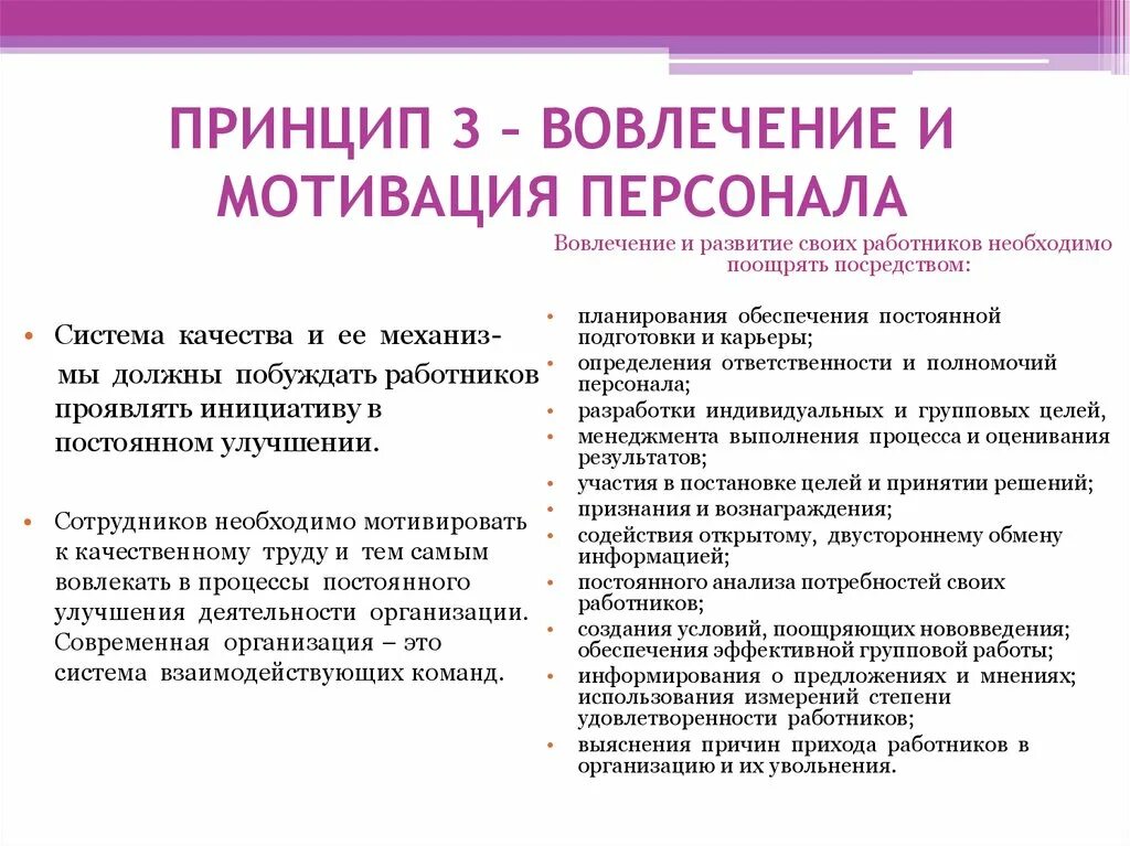 Вовлечение и мотивация персонала. Мотивация и вовлеченность персонала. Система мотивации работников. Мотивация сотрудников в организации на примере. Принципы совершенствования организации