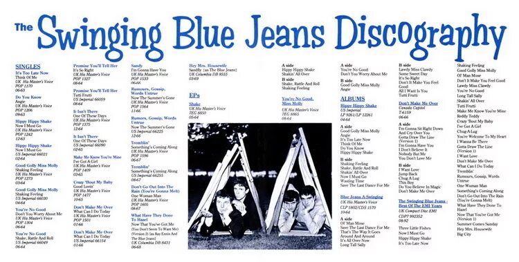 Надписи на джинсах. Карточка джинсы. Джинс дей по пятницам. The history of jeans ответы. A jeans перевод.