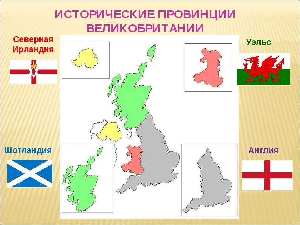 Различие великобритании. Великобритания Англия Шотландия Уэльс и Северная Ирландия. Англия Уэльс Шотландия Ирландия. Столицы Англии Шотландии Уэльса и Северной Ирландии. Состав объединенного королевства Великобритании.