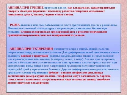 При ангине применяют