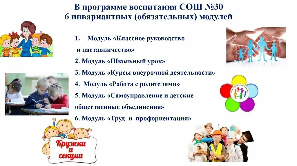 Воспитываем по новому. Модули программы воспитания в школе. Модули воспитания программа Школьная. Программа воспитательной работы. Программа воспитания по модулям.