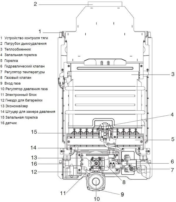 Газовая колонка вектор jsd20-w схема. Схема газ колонки. Схема газ колонки. Кги 56 газовая колонка схема. Электрическая схема газовой колонки оазис.