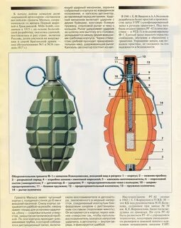 Ф1 описание