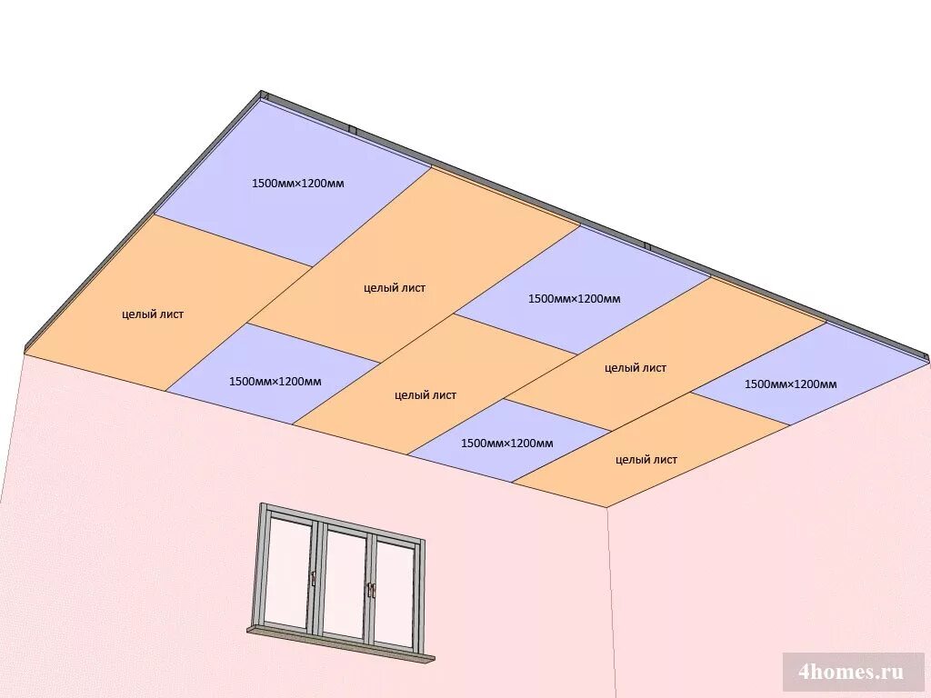 Раскладка потолок. Схема раскладки листов ГКЛ на потолок. Расположение листов ГКЛ на потолке. Раскладка гипсокартона в 2 слоя. Правильная раскладка листов гипсокартона на потолок.