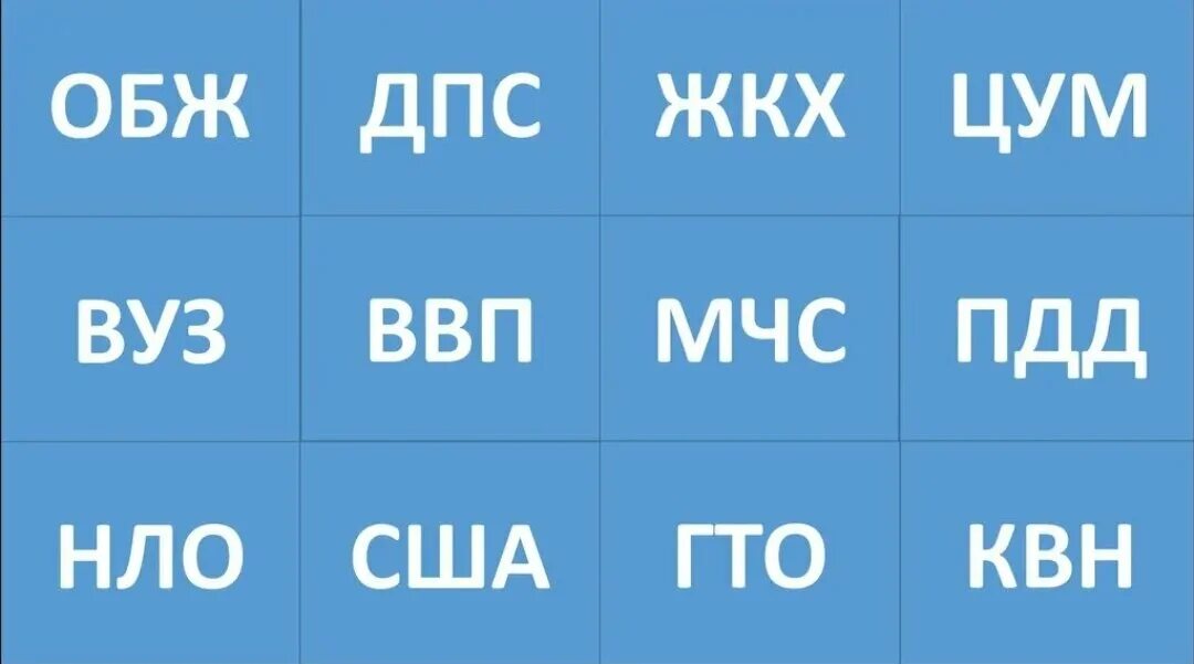 Аббревиатуры в русском языке. Аббревиатура примеры. Аббревиатуры примеры русские. Что такое аббревиатура в русском языке примеры. 6 букв три буквы а