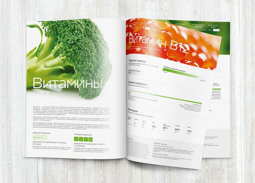 Май генетик. Май генетикс. генетический тест mygenetics. днк‑тест mywellness. mygenetics отчет.