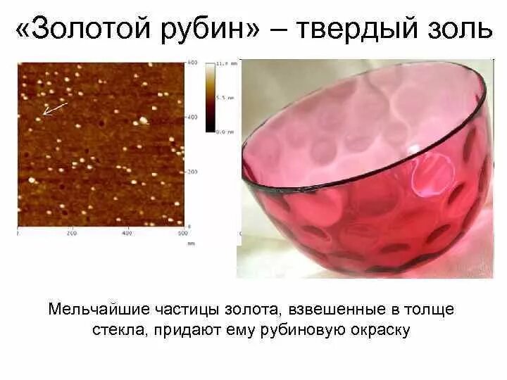 Золи дисперсная система примеры Примеры коллоидных растворов: что это такое и где применяют
