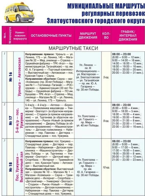 Ржд златоуст расписание. Ржд златоуст расписание. Ржд златоуст расписание. Ржд златоуст расписание. Ржд златоуст расписание.