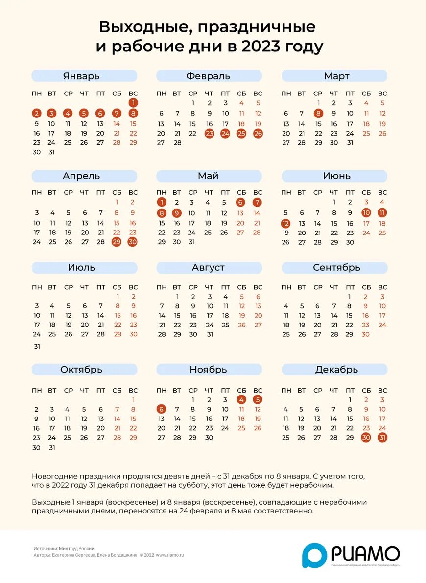 Выходные в россии в год. Календарь праздников 2023 года в России нерабочие дни. Календарь выходных и праздничных дней в 2023 году. Праздничные дни в 2023 году в России календарь утвержденный. Календарь праздничных дней на 2023 год утвержденный правительством РФ.