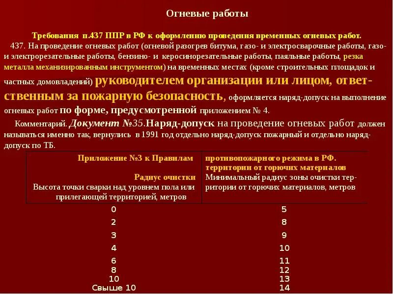 Пожарные нормы рф. Требования безопасности при проведении огневых работ. При выполнении огневых работ. Требования безопасности при проведении временных огневых работ. Расстояние при проведении огневых работ.