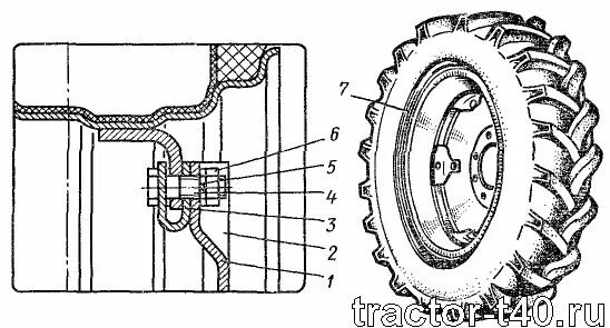 Т 40 расшифровка. Ширина колес трактора т 40. Шины переднего колеса трактора т 40. Ширина переднего колеса трактора т40. Размер задних колес на тракторе т40.