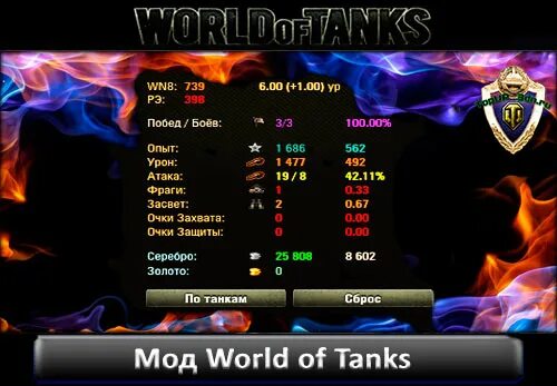 Мод на статы. The world стата. сессионная статистика wot lebwa. pmod сессионная статистика скины. статы the world на русском.