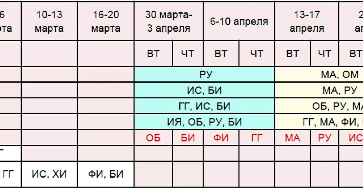 Впр 2020 работы