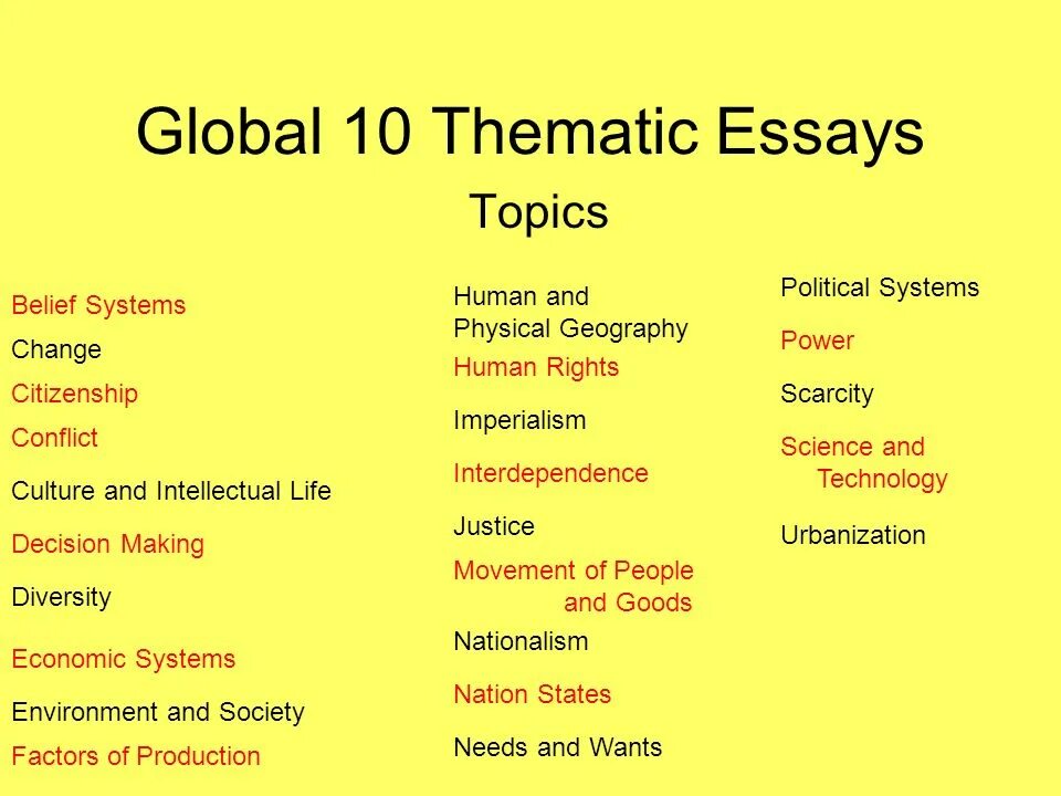 Topics for writing essay. Essay Themes. Essay topics. Topics for essays in English. Essay topic writing.