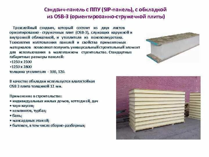 Коэффициент теплопроводности сэндвич панели. Теплопроводность сэндвич панелей 100 мм. сэндвич панели ппу 50мм.