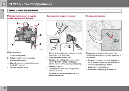 Требования руководства по эксплуатации пс