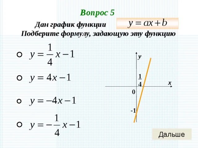 Линейная функция тест. Как задать линейную функцию по графику. Как задать формулу линейной функции по графику. Как подобрать функцию к графику. Формула линейной функции 8 класс