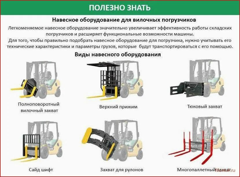 Схема автопогрузчика с вилочным захватом. Панель рычагов гидравлики вилочного погрузчика. Ап-40814 вилочный погрузчик навесное оборудование. Вилочный захват для погрузчика схема. Фронтальный захват