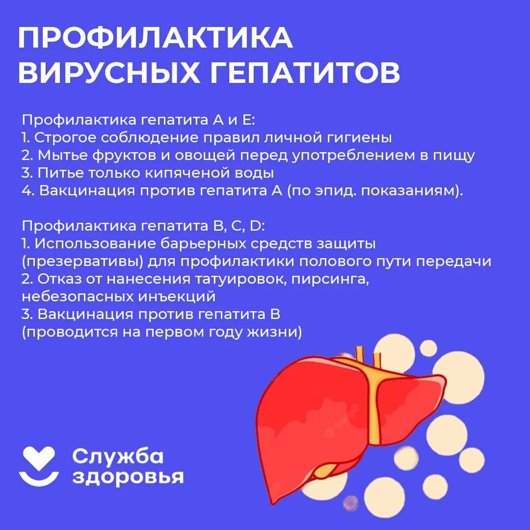 Неделя заболеваний печени