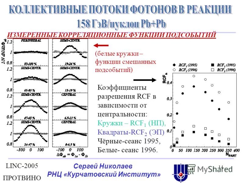Z-схема электрон-транспортной цепи фотосинтеза. установите соответствие между особенностями строения хлоропласт. транспорт электронов возбужденных фотонами реакции. установите соответствие между характеристикой и органоидом. первичные процессы фотосинтеза.