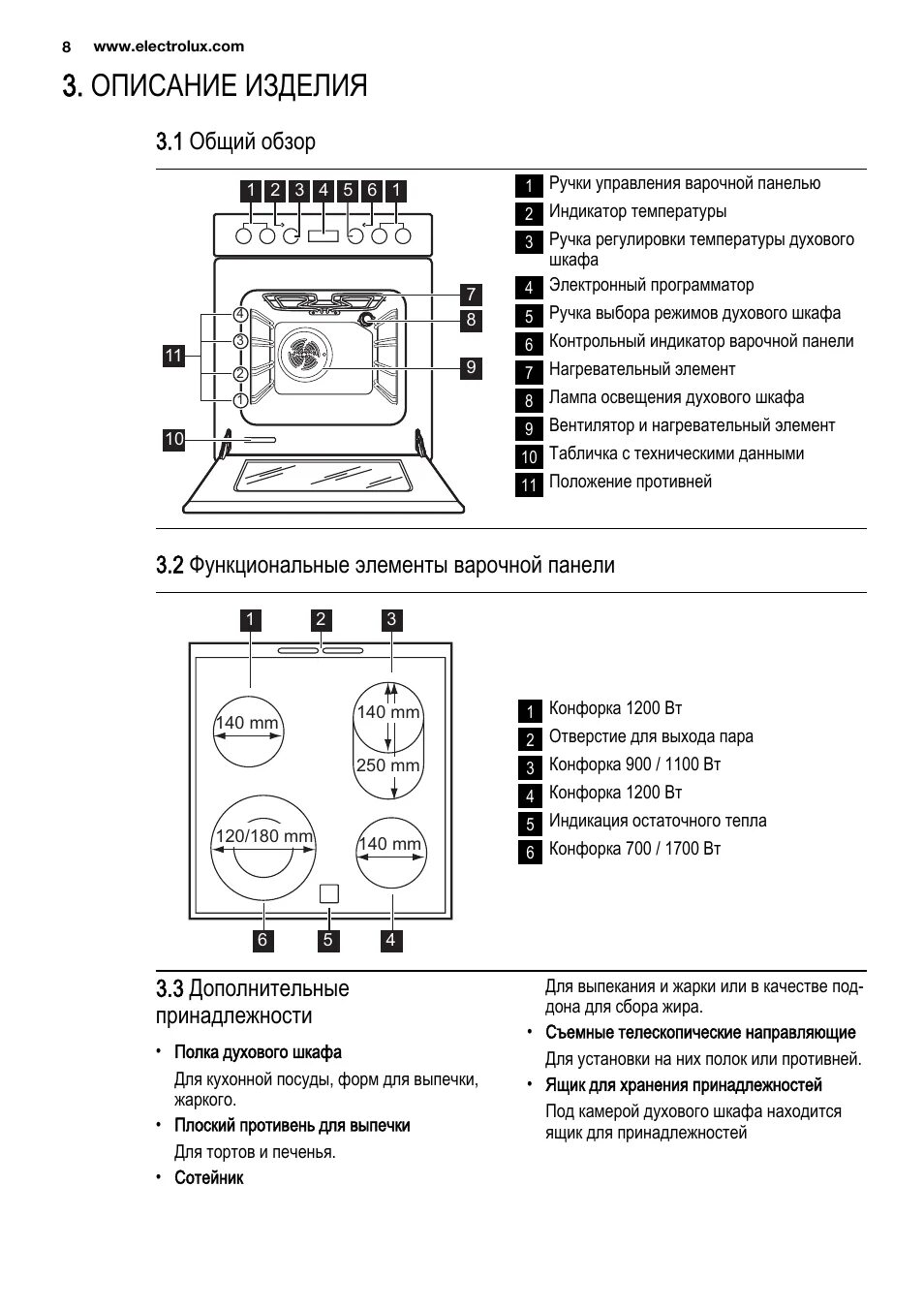 Варочная панель электролюкс инструкция. Газовая плита electrolux инструкция. Электроплита электролюкс инструкция. Electrolux плита электрическая инструкция. Электрическая плита electrolux ekc 96450 ax.
