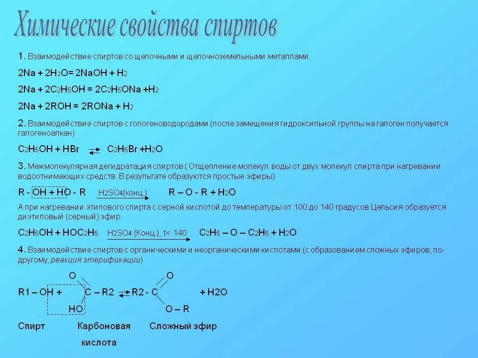 Взаимодействие предельных одноатомных спиртов с натрием. Основные реакции спиртов. Химические свойства этанола. Химические свойства спиртов таблица ЕГЭ.