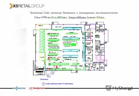 Планограмма магазина пятерочка
