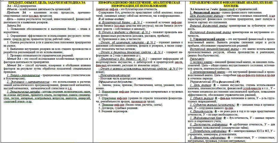 Экономическая безопасность тест. Ответы на экзамен. Шпаргалка по теории тестирования. Ответы на экзаменационные вопросы. Вопросы к зачету по дисциплине менеджмент.