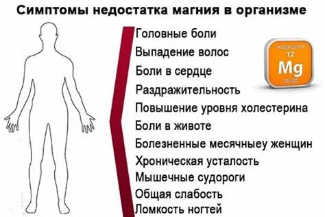 Нехватка калия симптомы у женщин после 60