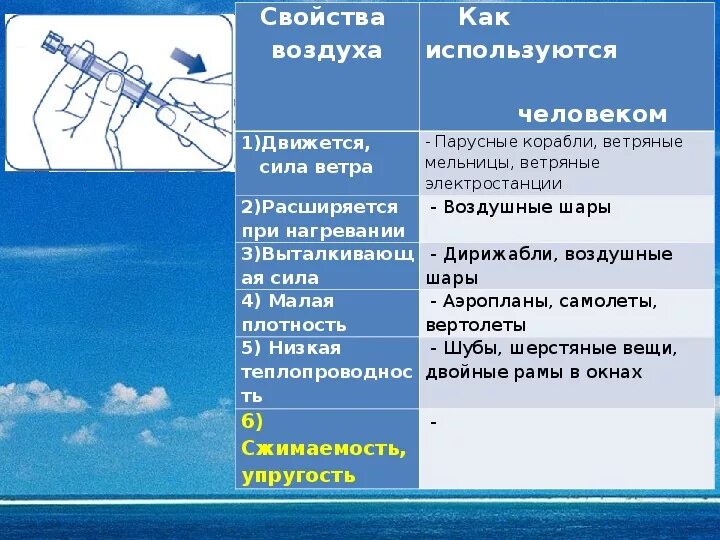 Как человек использует метод. Способы использования воздуха. Как человек использует воздух. Свойства воздуха и способ использования. Как это свойство воздуха использует человек.