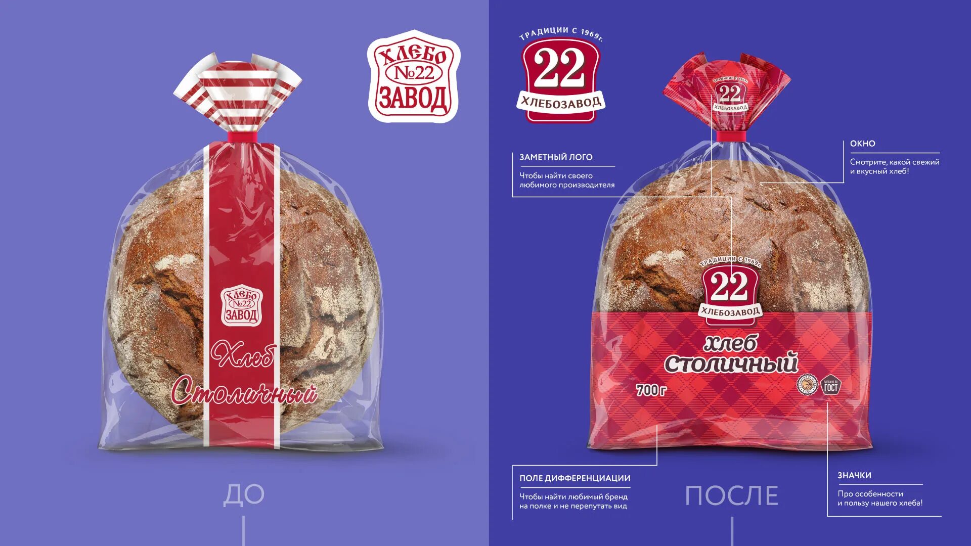 иркутский хлебозавод фото. хлебозавод ижевск улица салютовская. хлебозавод на орджоникидзе ижевск. хлебозавод 5. профитроли 5 хлебозавод ижевск.