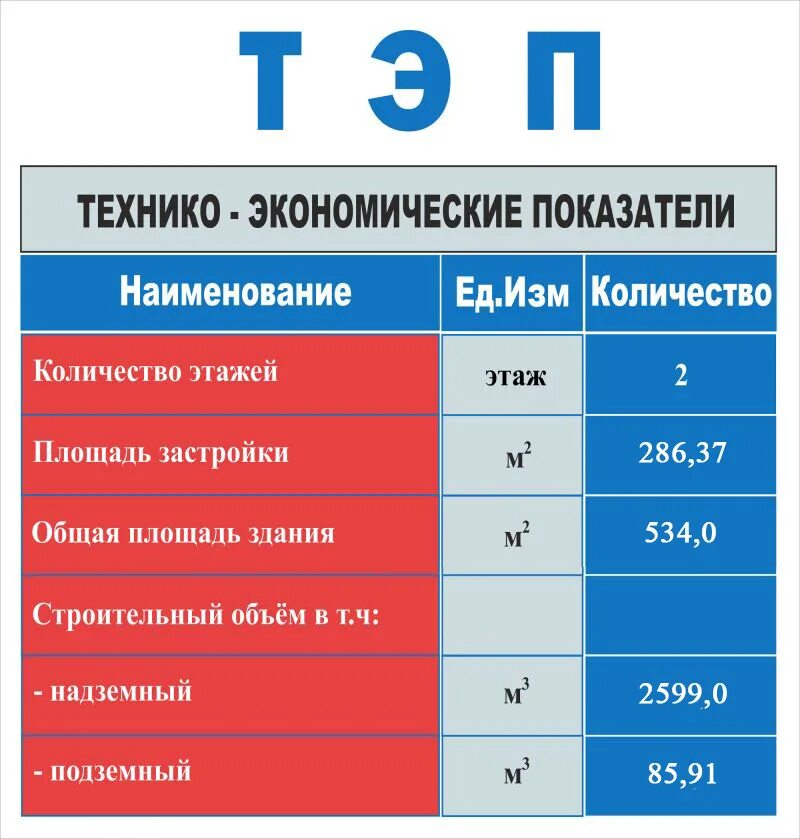 Тэп проекта