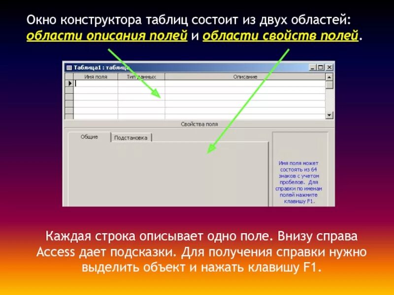 Название ключевого поля. Конструктор таблиц в access. Свойства полей в access. Ключевое поле восстановите схему свойств полей.. Окна конструкторов в access.