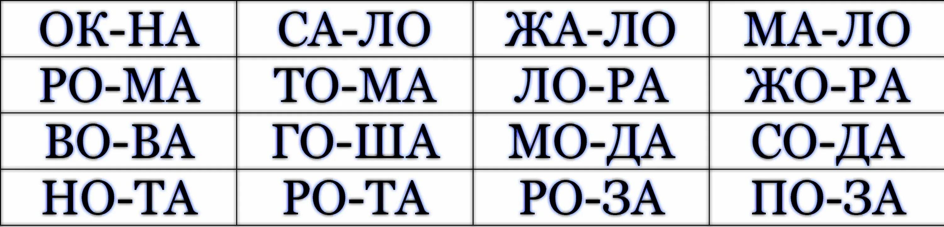 Легкие слова на 4 буквы. Слоговая таблица для дошкольников обучению чтению дошкольников. Слоги для чтения карточки. Слоги для чтения дошкольникам. Карточки для чтения дошкольникам.