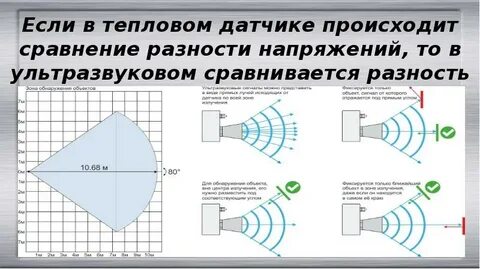 Разность частоты