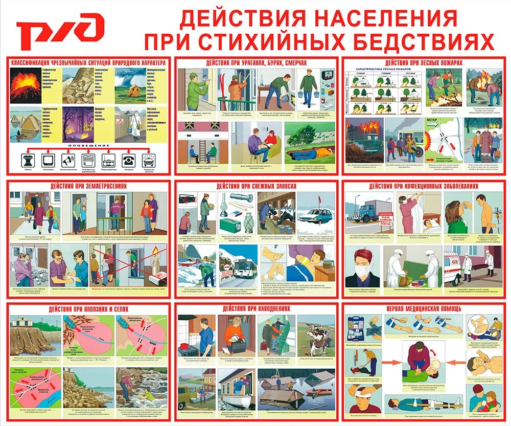 Памятка при чс. Меры по предупреждению чрезвычайных ситуаций. Обеспечение безопасности в аварийных и чрезвычайных ситуациях. Чс природного и техногенного характера памятка. Памятка поведения населения при чс.