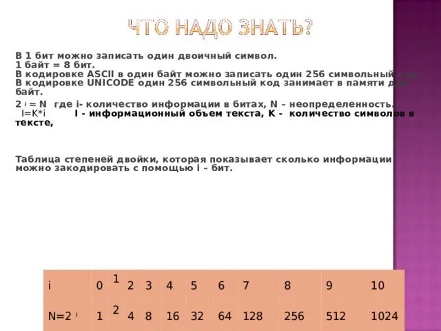 Количество битов в символе. Кодировка в БИТАХ. Кодировка юникод в БИТАХ. Один символ в Юникоде занимает. Сколько занимает символ информации.