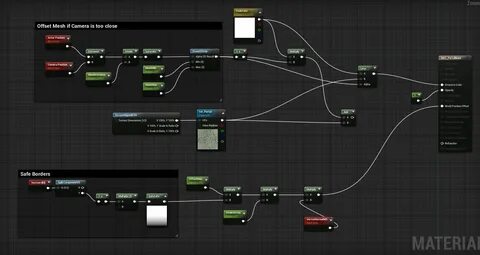 Unreal engine tools