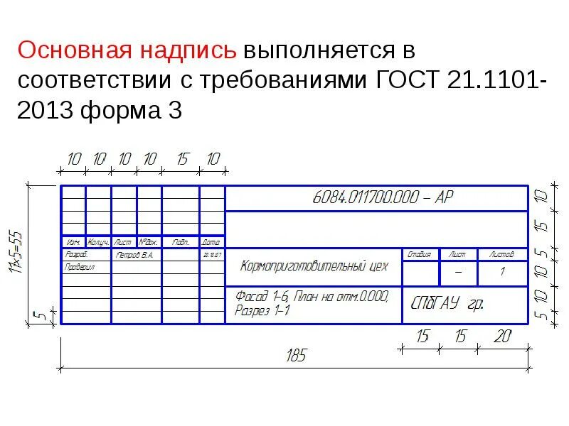 Форма 3 штампа чертежа. ГОСТ 21.101 основная надпись. Стандарт штампа на чертеже. Штамп строительного чертежа ГОСТ. Форма 3 чертежи