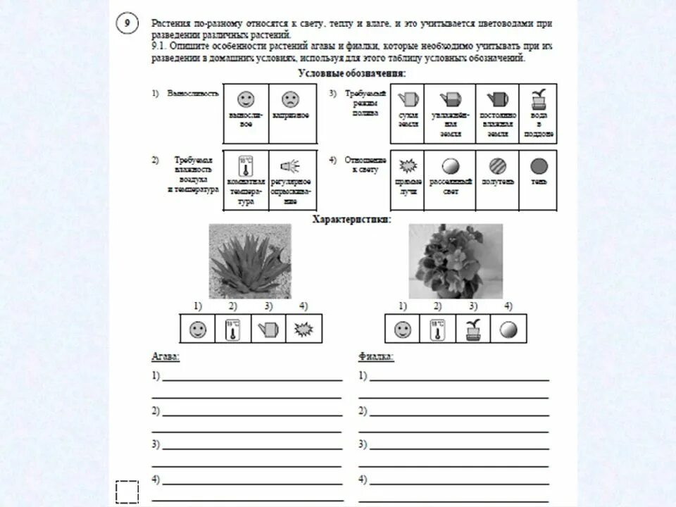 Впр биология 11 класс 1 вариант ответы. ВПР биология. Шпаргалки для ВПР по биологии 6 класс. Подготовка к ВПР по биологии 6 класс. ВПР биология 5 класс вариант 1.