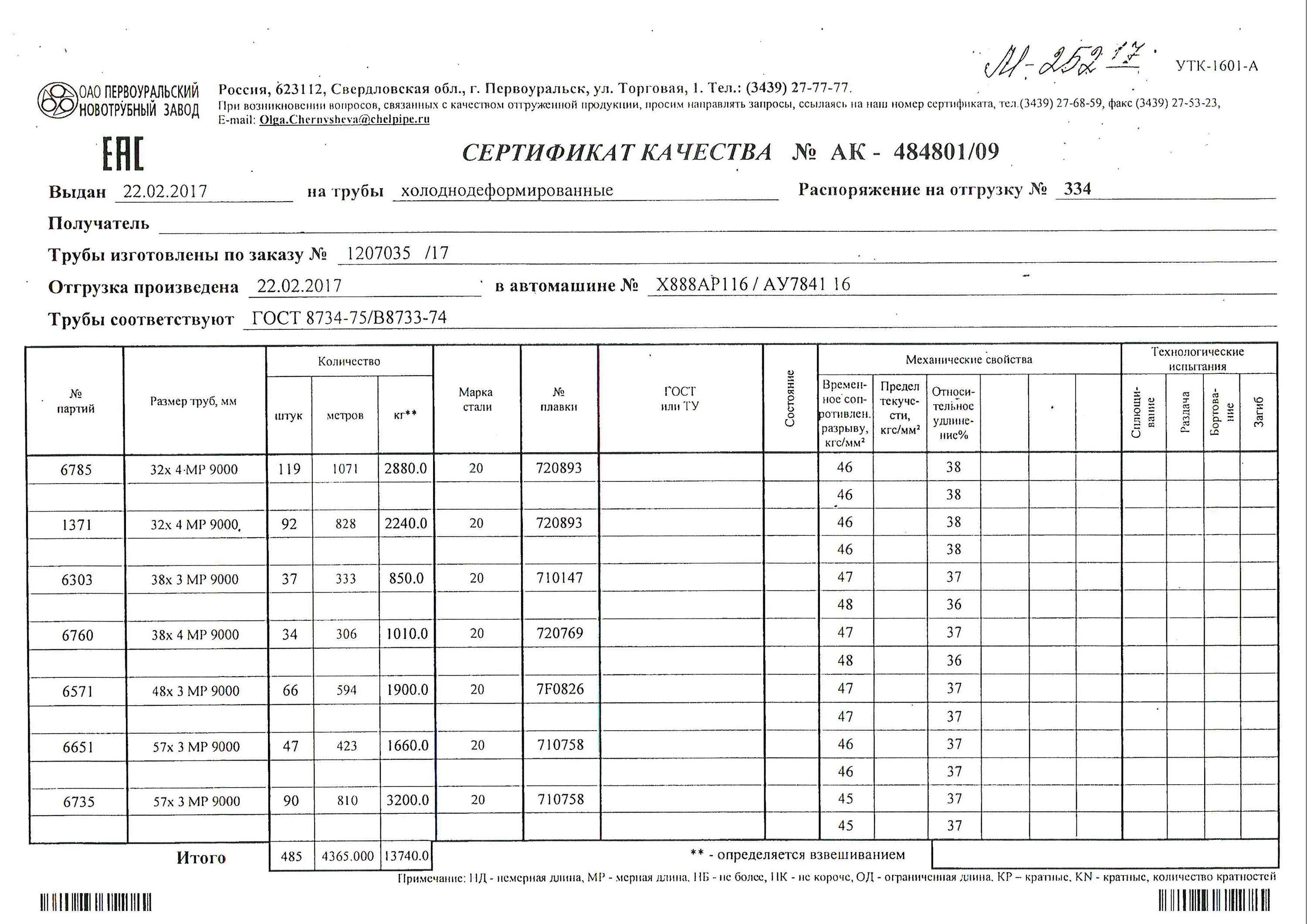 32 сталь 3. Труба 57х5 12х18н10т сертификат. Труба 32х2.5 ГОСТ 8732-78 сертификат.