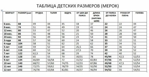 Детские размеры мерки