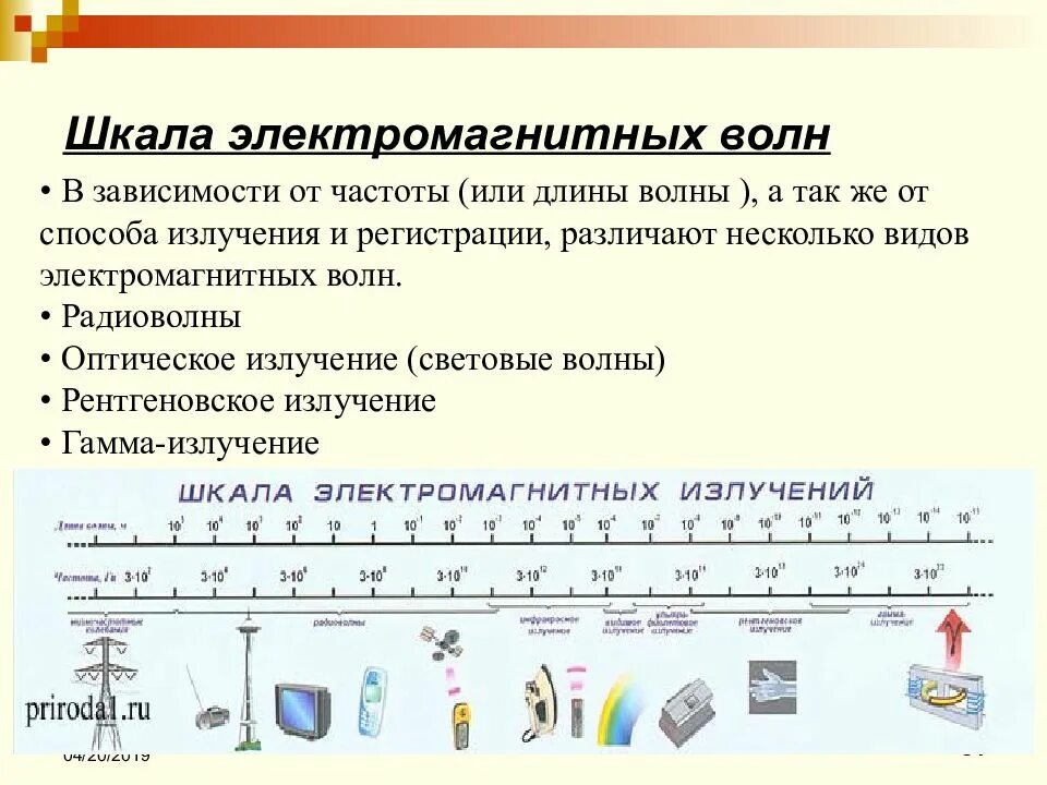 Диапазон электромагнитных волн физика 9. Шкала электромагнитных колебаний таблица 9 класс. Диапазоны электромагнитных волн шкала 9 класс. Свойства электромагнитные волны в физике определение.