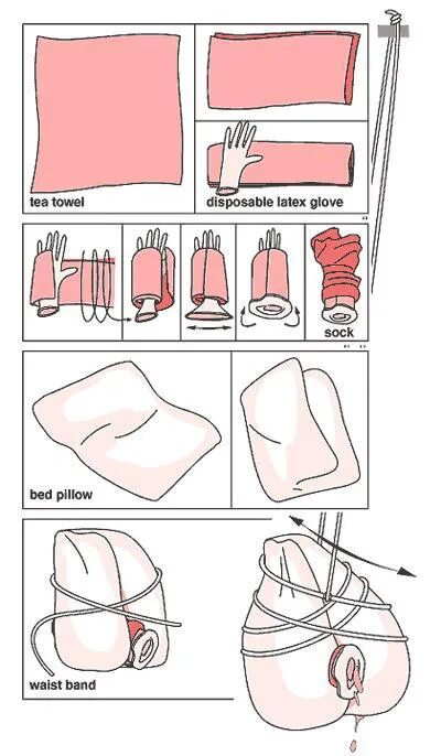 мастурбатор из носков и перчатки. мужской мастурбатор из губок. мастурбатор из целлофанового пакета. самодельный мастурбатор для члена. мужской мастурбатор из губок.